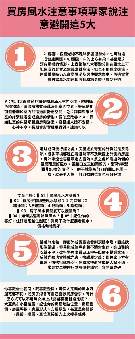 買房看風水|【買房看風水】專家說注意避開這5大風水禁忌 